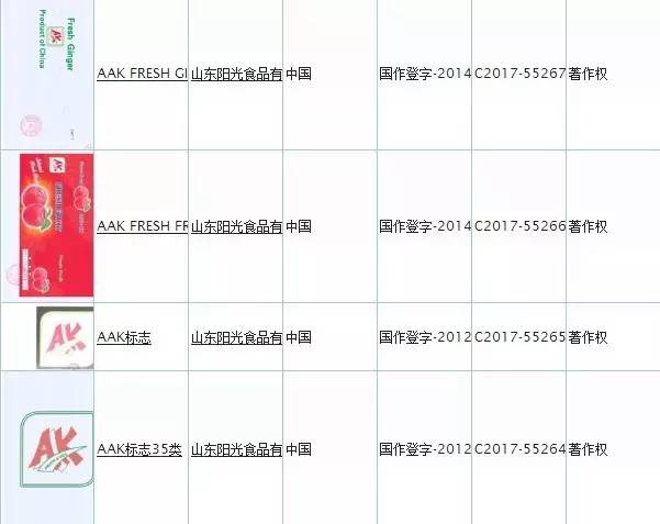 知識產權海關備案,為什么要進行知識產權海關備案 知識產權海關備案,為什么要進行知識產權海關備案